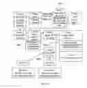 Fig. 08 - Memory mapping for object-based storage devices