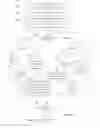 Fig. 14 - Method of live migration