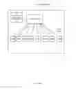 Fig. 06 - Writing to contiguous memory addresses in a network on a chip architecture