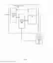 Fig. 07 - Writing to contiguous memory addresses in a network on a chip architecture