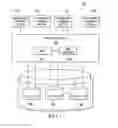Fig. 02 - Systems and methods for data storage tiering