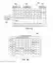 Fig. 04 - Systems and methods for data storage tiering