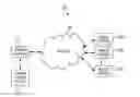 Fig. 01 - Methods and systems for automatically printing files