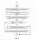 Fig. 04 - Methods and systems for automatically printing files