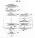 Fig. 13 - Computer readable recording medium, information processing apparatus, and information processing method for displaying converted image data