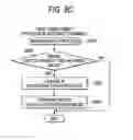 Fig. 15 - Computer readable recording medium, information processing apparatus, and information processing method for displaying converted image data