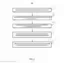 Fig. 06 - METHODS, SYSTEMS, AND MEDIA FOR PERFORMING PERSONALIZED ACTIONS ON MOBILE DEVICES ASSOCIATED WITH A MEDIA PRESENTATION DEVICE