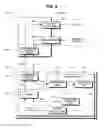 Fig. 10 - Apparatus and method for processing audio signal