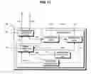 Fig. 13 - Apparatus and method for processing audio signal