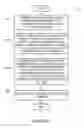 Fig. 07 - Volume limit