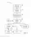 Fig. 04 - SYSTEMS AND METHODS FOR CUSTOMIZED MUSIC SELECTION AND DISTRIBUTION