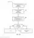 Fig. 07 - SYSTEMS AND METHODS FOR CUSTOMIZED MUSIC SELECTION AND DISTRIBUTION