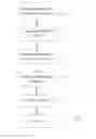 Fig. 14 - SYSTEMS AND METHODS FOR CUSTOMIZED MUSIC SELECTION AND DISTRIBUTION