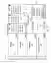 Fig. 15 - SYSTEMS AND METHODS FOR CUSTOMIZED MUSIC SELECTION AND DISTRIBUTION