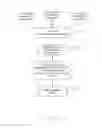 Fig. 17 - SYSTEMS AND METHODS FOR CUSTOMIZED MUSIC SELECTION AND DISTRIBUTION
