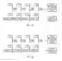 Fig. 28 - Overlap propagation operation