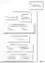 Fig. 03 - CLASS SPLITTING IN OBJECT-ORIENTED ENVIRONMENTS