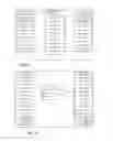 Fig. 35 - VISUAL SOFTWARE MODELING METHOD TO CONSTRUCT SOFTWARE VIEWS BASED ON A SOFTWARE META VIEW