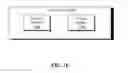 Fig. 03 - User interface area coverage