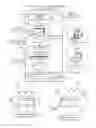 Fig. 01 - Application blueprints based on service templates to deploy applications in different cloud environments