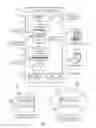 Fig. 02 - Application blueprints based on service templates to deploy applications in different cloud environments