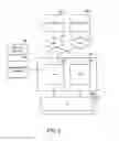 Fig. 03 - Information processing apparatus and program update control method