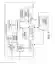 Fig. 03 - STORAGE DEVICE FLASHING OPERATION