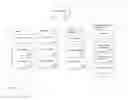 Fig. 03 - METHOD OF CLOUD ENGINEERING SERVICES OF INDUSTRIAL PROCESS AUTOMATION SYSTEMS