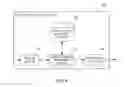 Fig. 05 - Apparatus and method for supporting sharing of source code