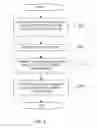 Fig. 06 - Apparatus and method for supporting sharing of source code