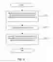 Fig. 07 - Apparatus and method for supporting sharing of source code