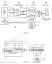 Fig. 02 - System and method of speculative parallel execution of cache line unaligned load instructions