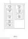 Fig. 04 - Implementation of reset functions in an SoC virtualized device