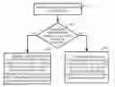 Fig. 01 - Media file playing method and device, medium and browser