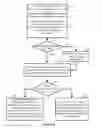 Fig. 03 - Media file playing method and device, medium and browser