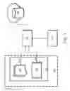 Fig. 02 - USER EXPERIENCE MAPPING IN A GRAPHICAL USER INTERFACE ENVIRONMENT