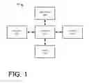 Fig. 02 - Virtual machine collaborative scheduling
