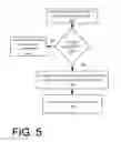 Fig. 08 - Virtual machine collaborative scheduling
