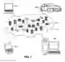 Fig. 02 - Composite virtual machine template for virtualized computing environment