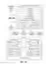 Fig. 04 - Composite virtual machine template for virtualized computing environment