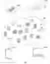 Fig. 03 - Virtual machine migration management
