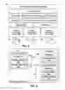 Fig. 05 - Composite virtual machine template for virtualized computing environment