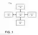 Fig. 02 - Virtual machine collaborative scheduling