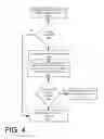 Fig. 07 - Virtual machine collaborative scheduling