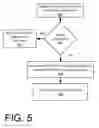 Fig. 08 - Virtual machine collaborative scheduling