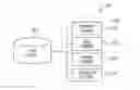 Fig. 01 - Full virtual machine functionality