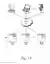 Fig. 02 - Methods and systems for provisioning a virtual resource in a mixed-use server