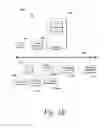 Fig. 03 - Methods and systems for provisioning a virtual resource in a mixed-use server