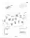 Fig. 03 - Virtual machine migration management