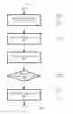 Fig. 05 - Virtual machine migration management